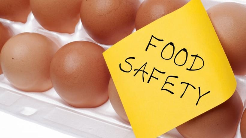 What is a Food Safety Certificate?